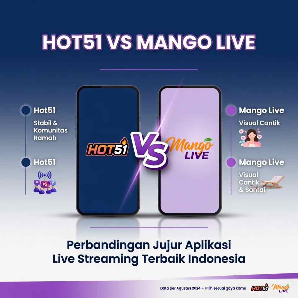 Hot51 vs Mango Live: Mana yang Lebih Baik?